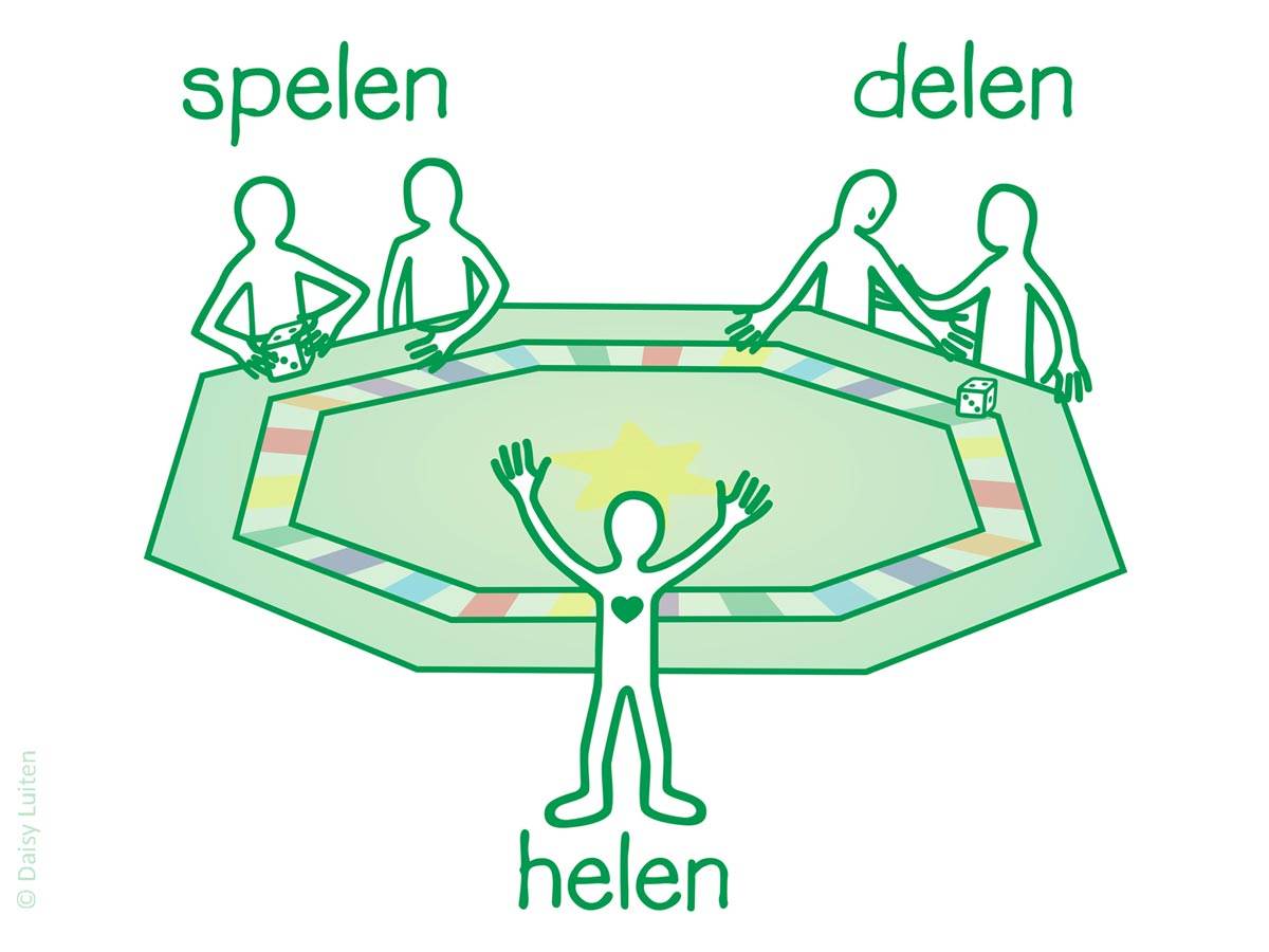 Illustratie van poppetjes rond een groot spelbord. De illustratie is verdeeld in 3 tafereeltjes. Links boven zitten twee poppetjes, één gooit de dobbelsteen over het spelbord. Boven de poppetjes staat het woord 'spelen'. Rechts boven zitten dezelfde poppetjes aan het spelbord. Eén heeft een traan en vertelt, de ander luistert en houdt zijn hand tegen diens onderrug. Boven de poppetjes staat de tekst 'delen'. In het midden onderaan staat een krachtig poppetje met beide benen stevig op de grond en zijn armen omhoog. In zijn lijf is een hartje getekend. Onder dit poppetje staat de tekst 'helen'.